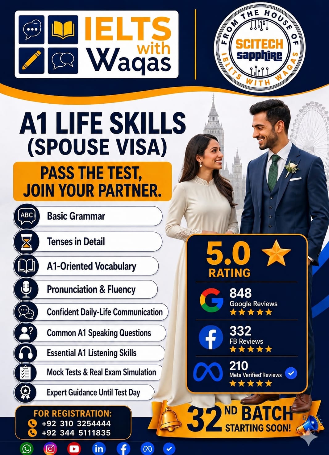 A1 Life Skills – Spouse Visa
